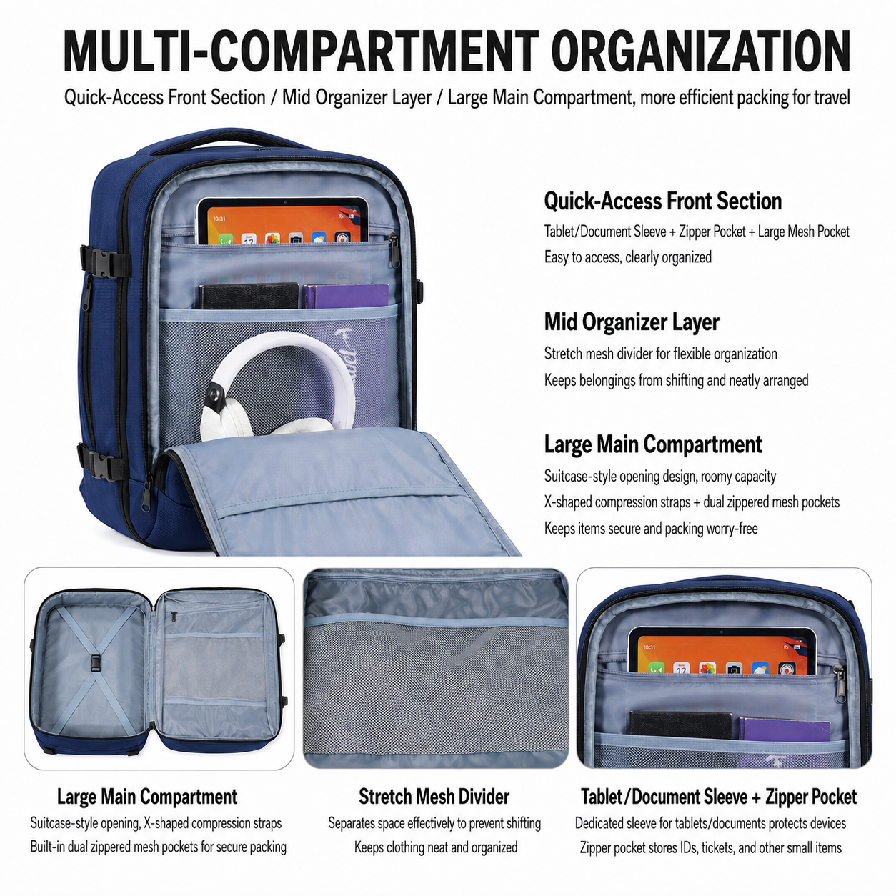 SAVIORS Icon Travel Organizer Backpack