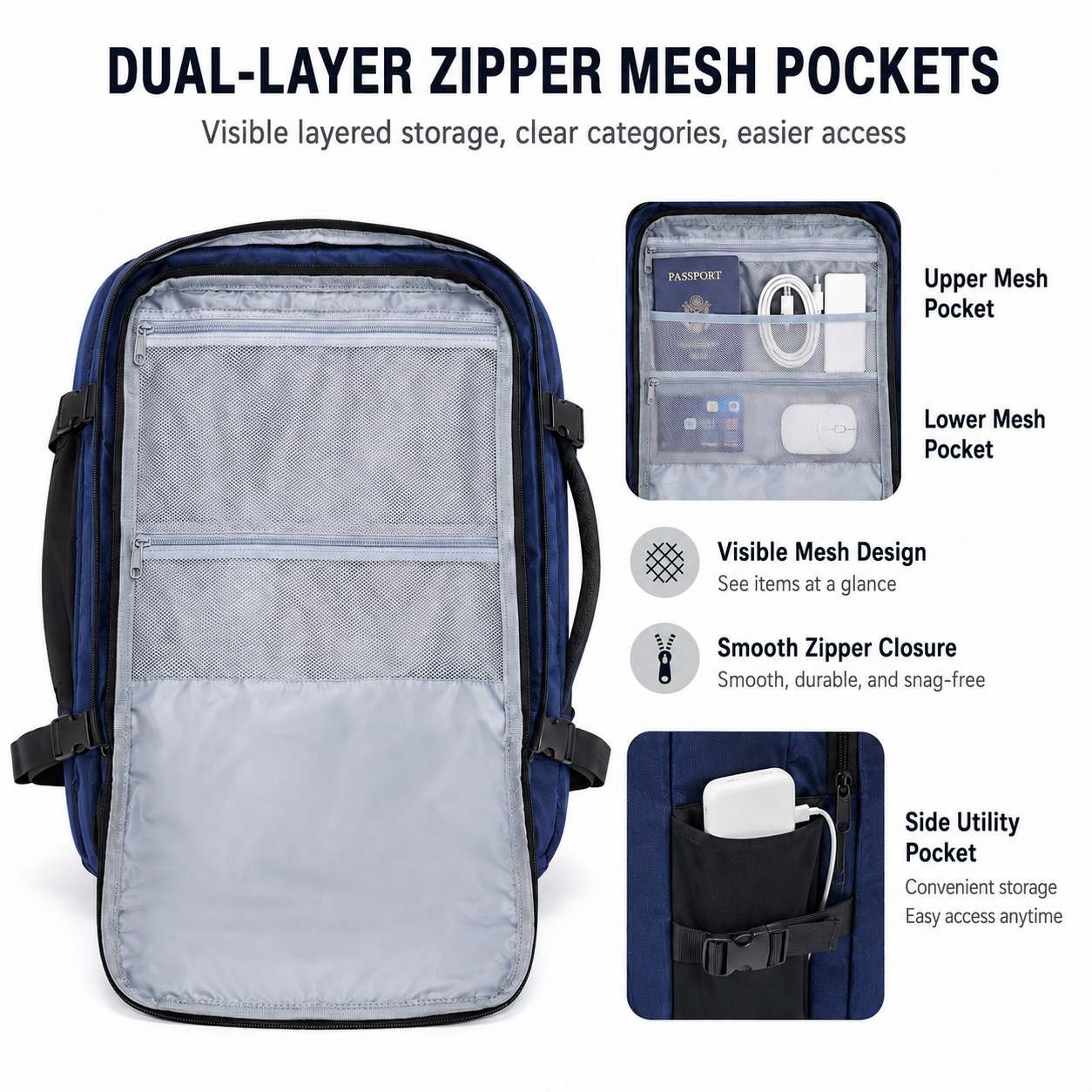 SAVIORS Icon Travel Organizer Backpack