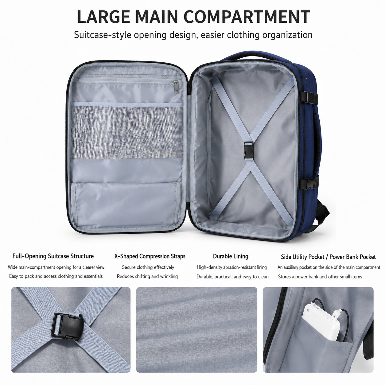 SAVIORS Icon Travel Organizer Backpack