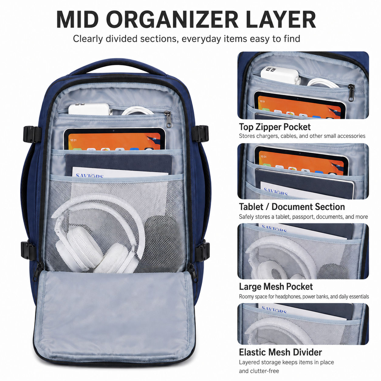 SAVIORS Icon Travel Organizer Backpack